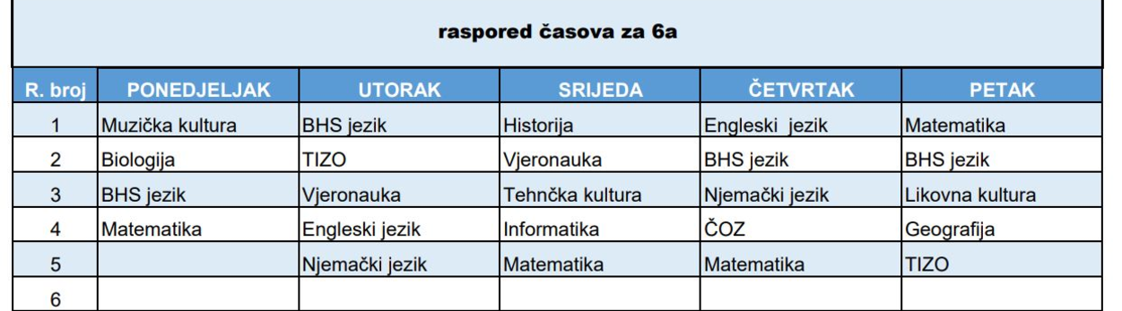 Slika 161